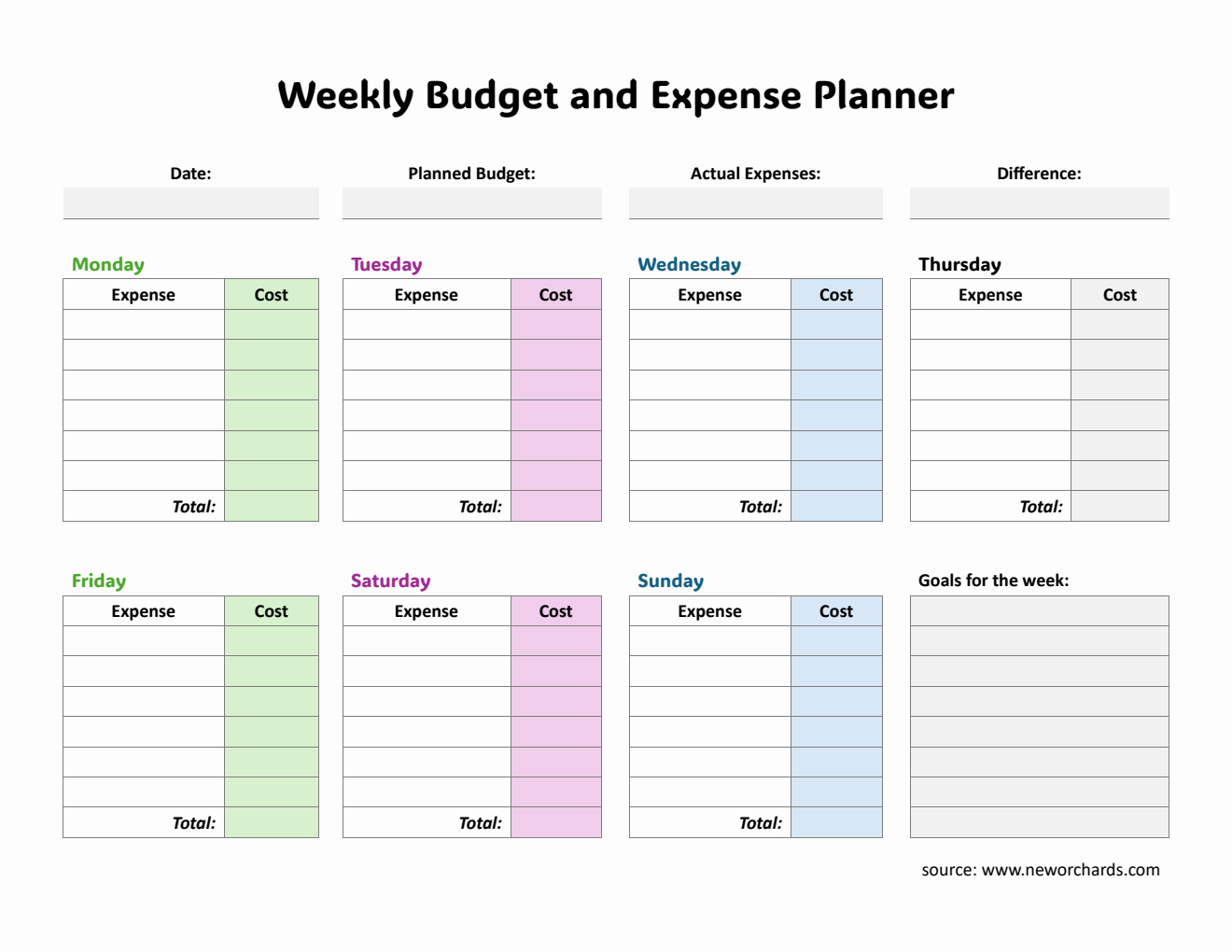 Budgeting Tools Free Free Weekly Budget Planner in Word