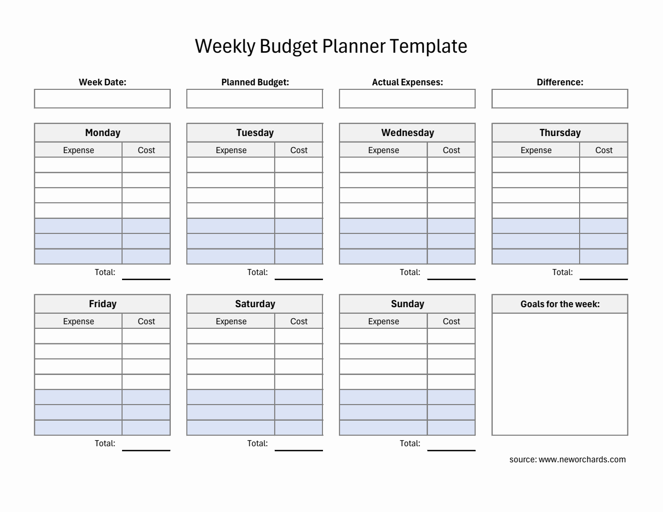 Free Weekly Budget Planner in Excel