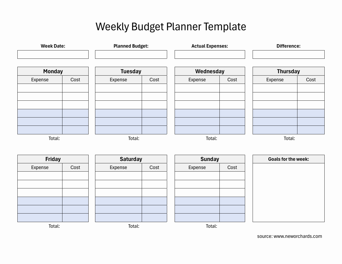 Free Weekly Budget Planner Templates (PDF, Word, Excel)