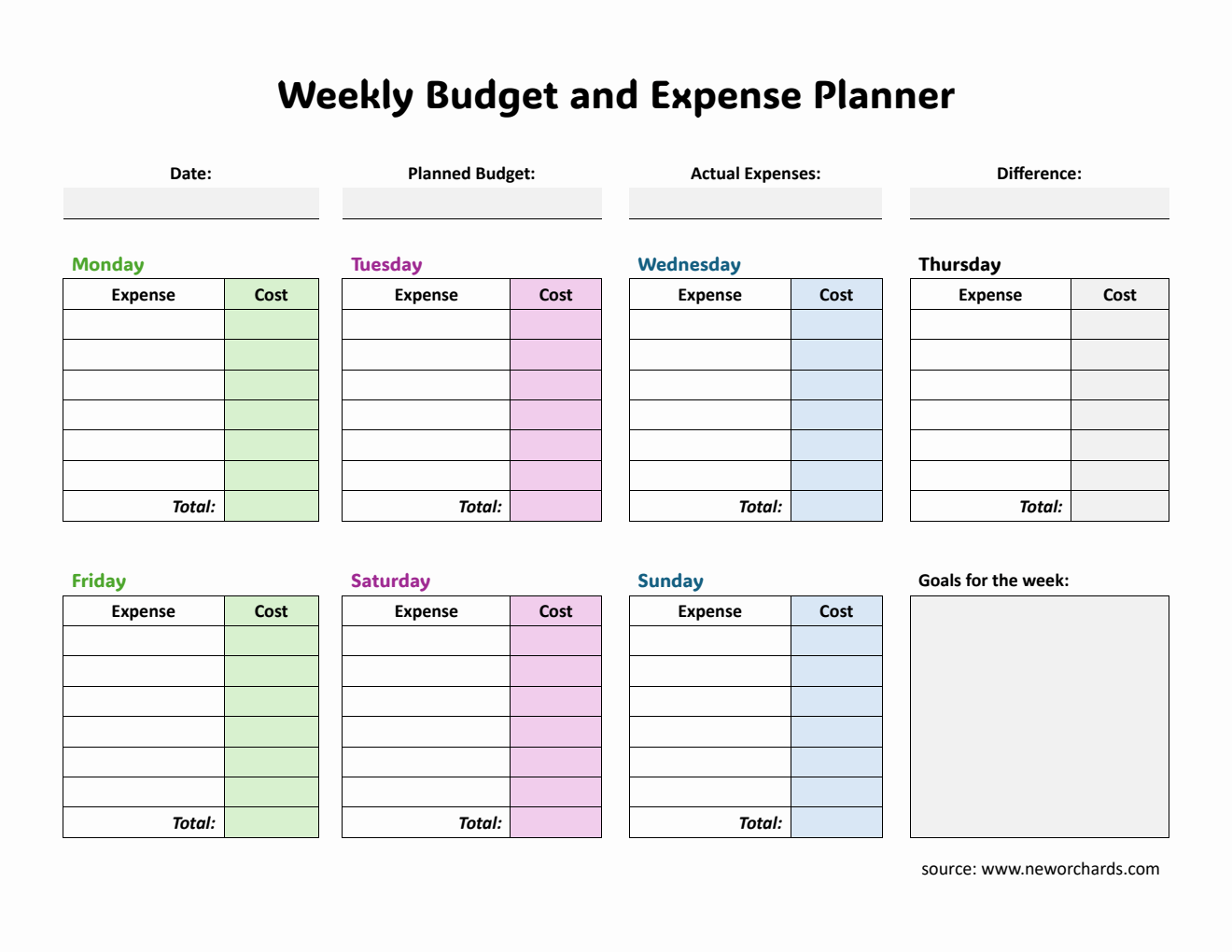 Free Weekly Budget Planner Templates (PDF, Word, Excel)