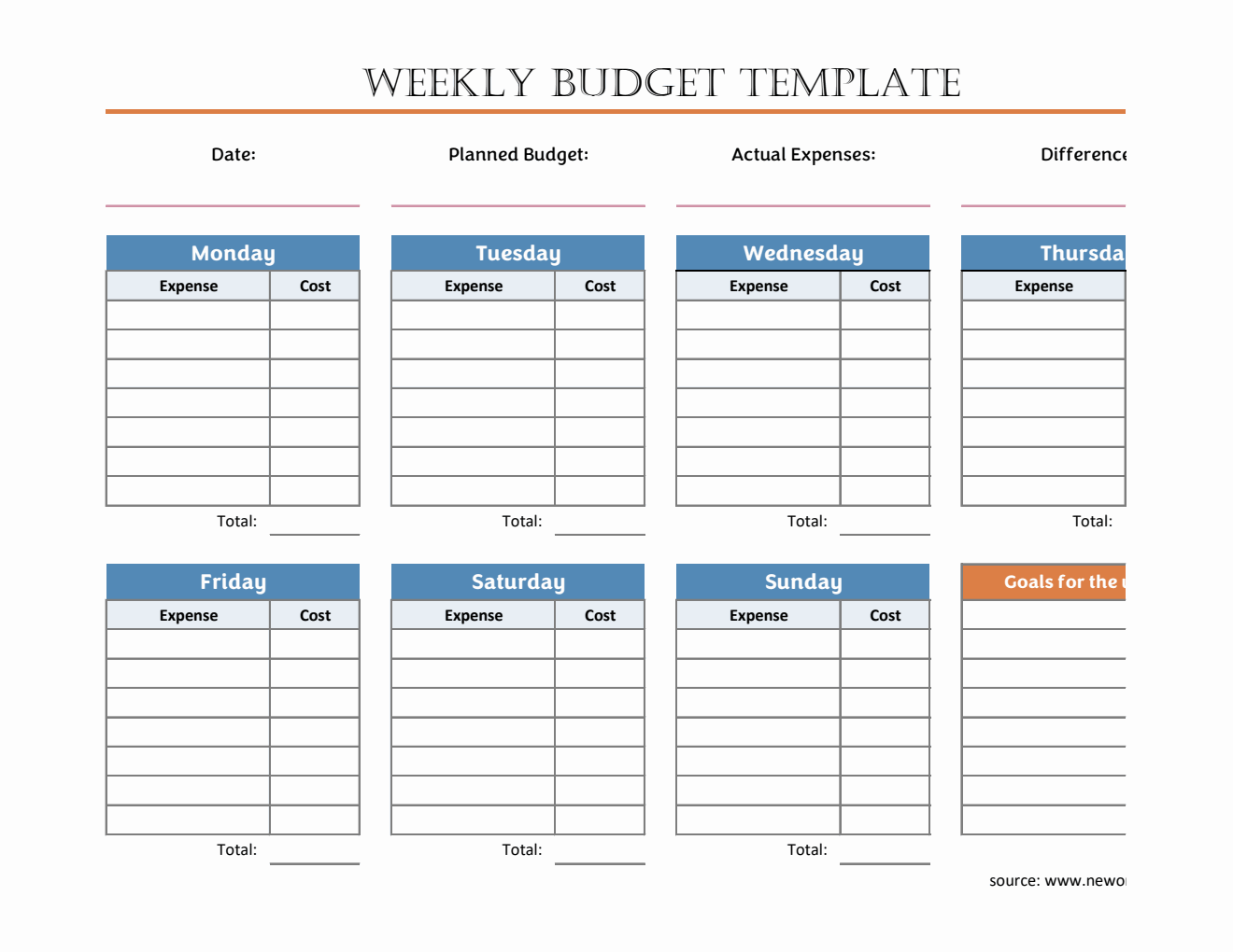 Excel Weekly Budget Planner Template – Automated Expense Tracking