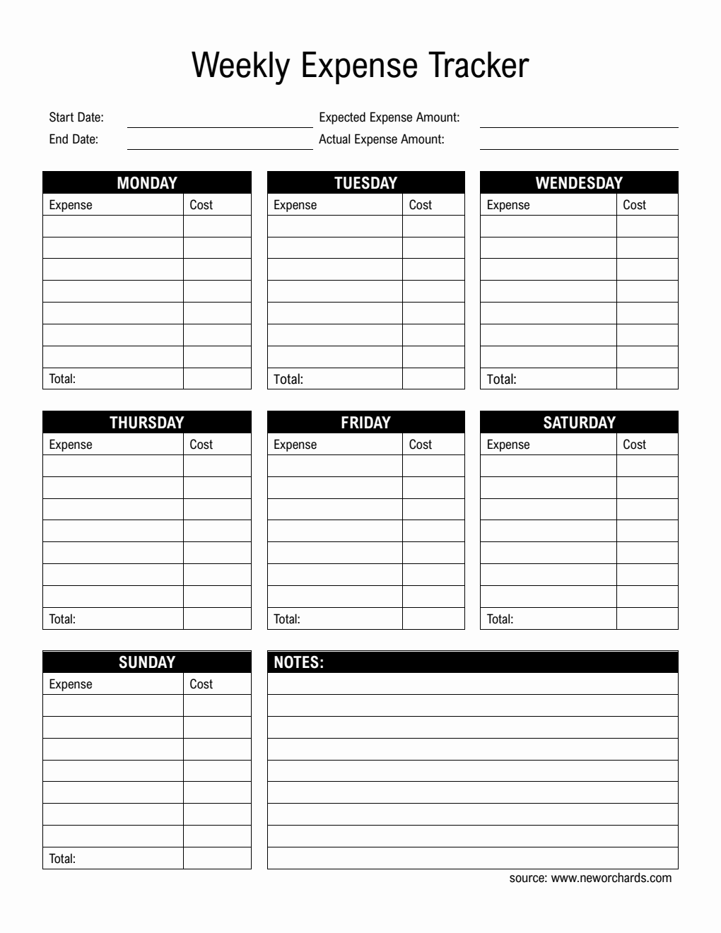 Free Editable Weekly Expense Tracker in PDF