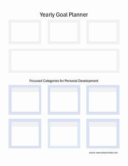 Free Blank Yearly Goal Planner Word