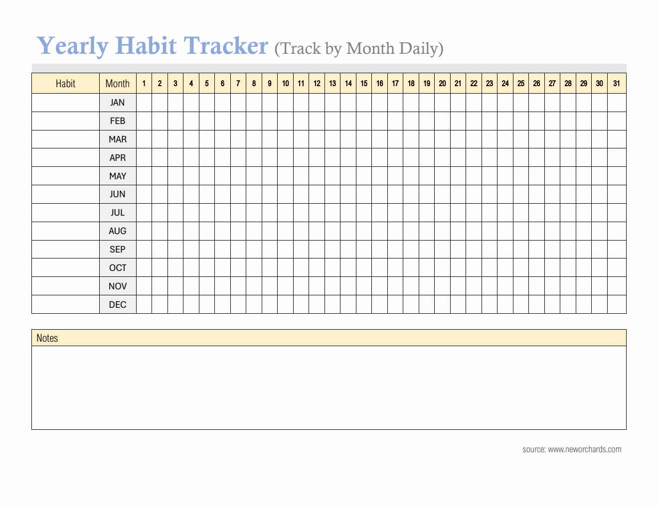 Editable Yearly Habit Tracker Template in Word