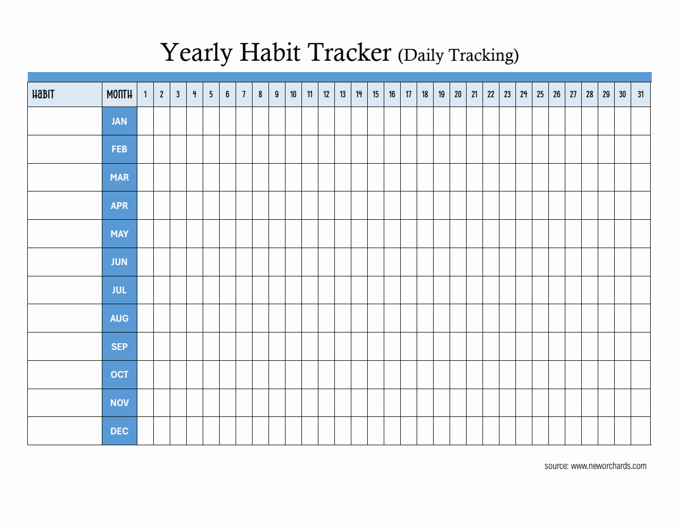 Downloadable Yearly Habit Tracker Template in Word