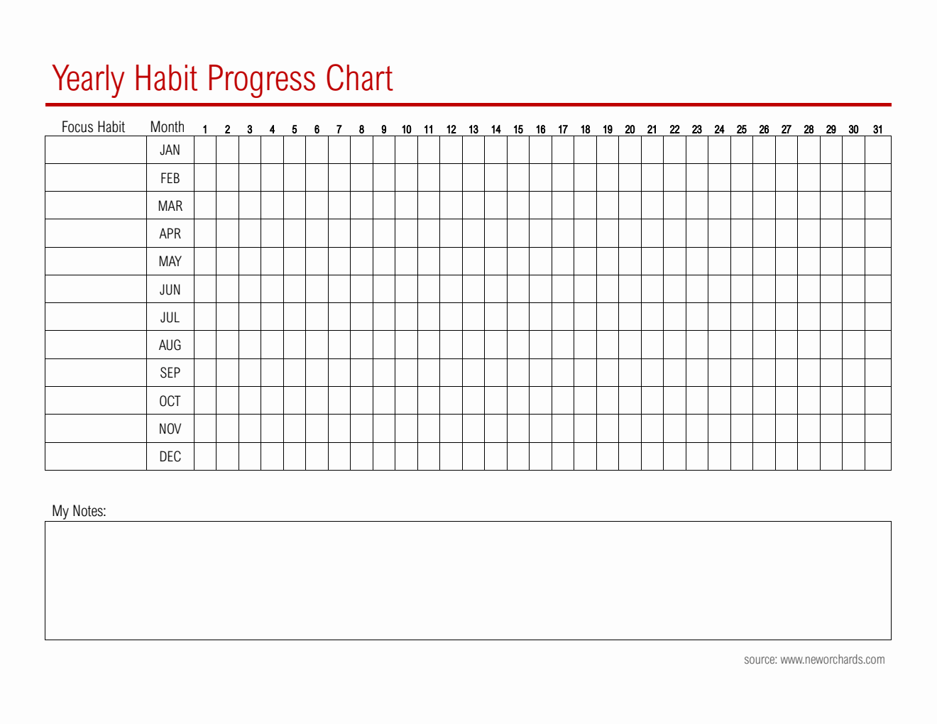 Printable Yearly Habit Tracker Template in PDF